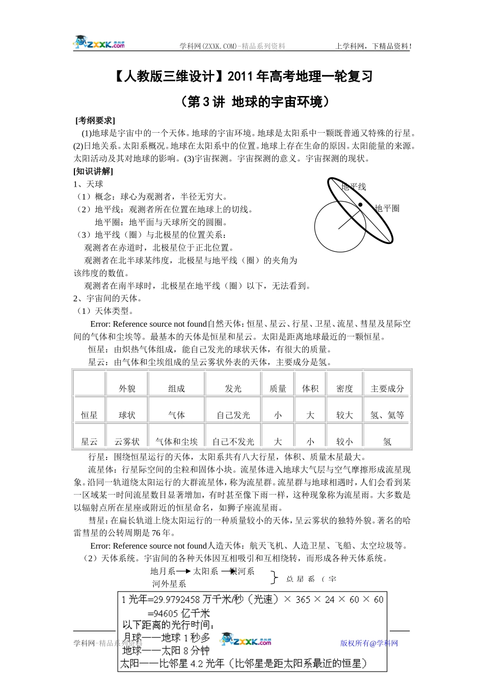 【人教版三维设计】2011年高考地理一轮复习：第3讲地球的宇宙环境_第1页
