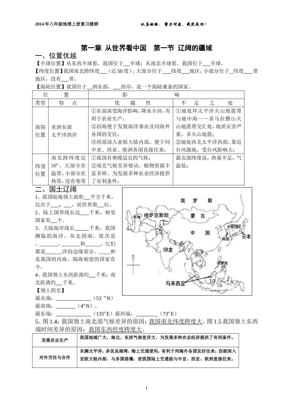 2014年人教版八年级地理上册复习提纲_第1页
