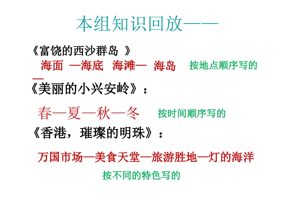 三上语文园地六_(整合)_第2页