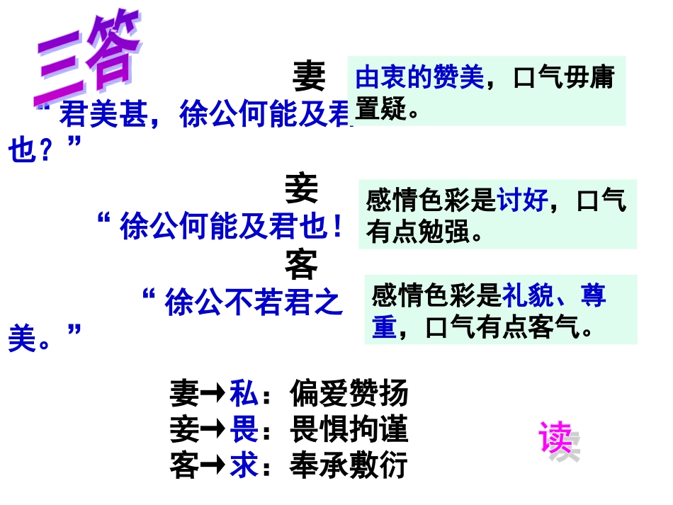 向金凤《邹忌讽齐王纳谏》（第二课时）课件_第3页