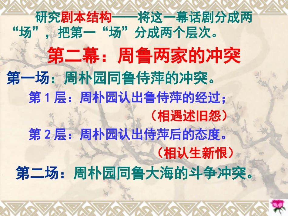 雷雨第二课时_第3页