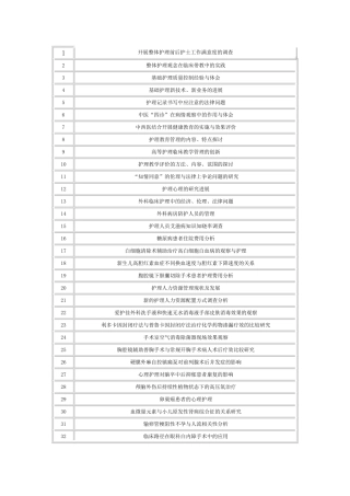 护理专业参考论文选题