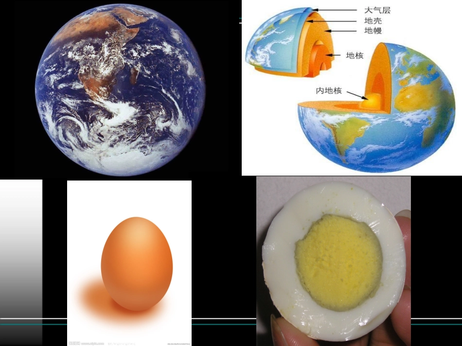 地球的圈层结构(上课）_第2页