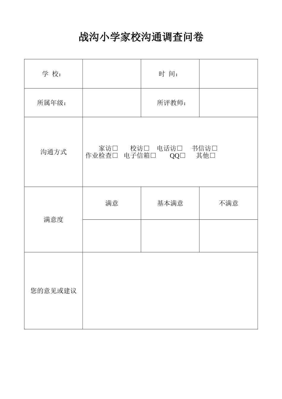 战沟小学家校沟通调查问卷_第1页