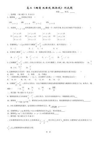 高二《椭圆_双曲线_抛物线》测试题