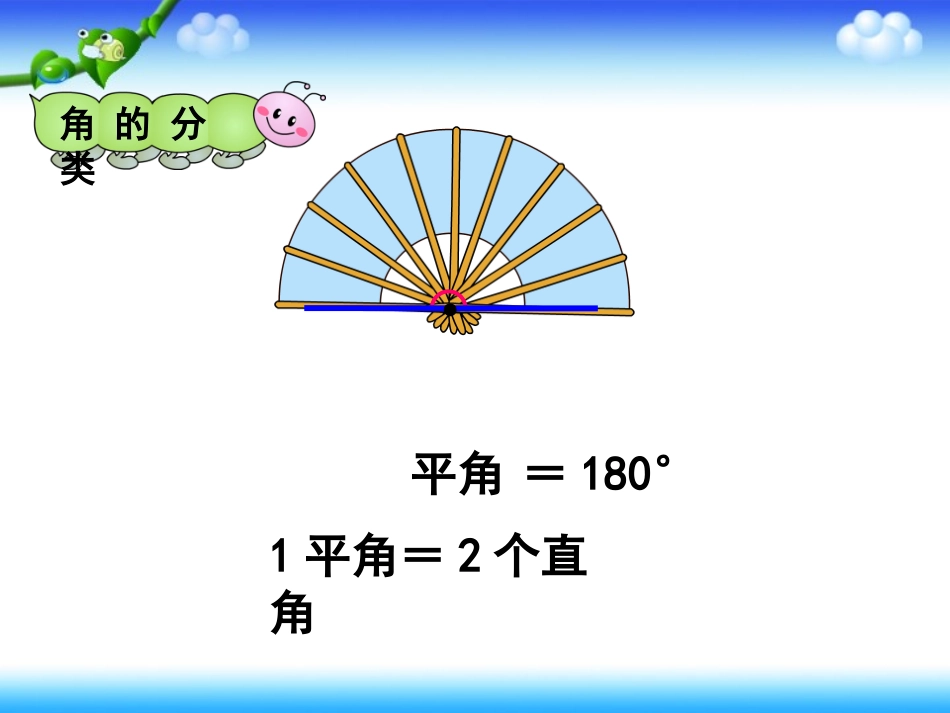 《角的分类》参考课件_第3页