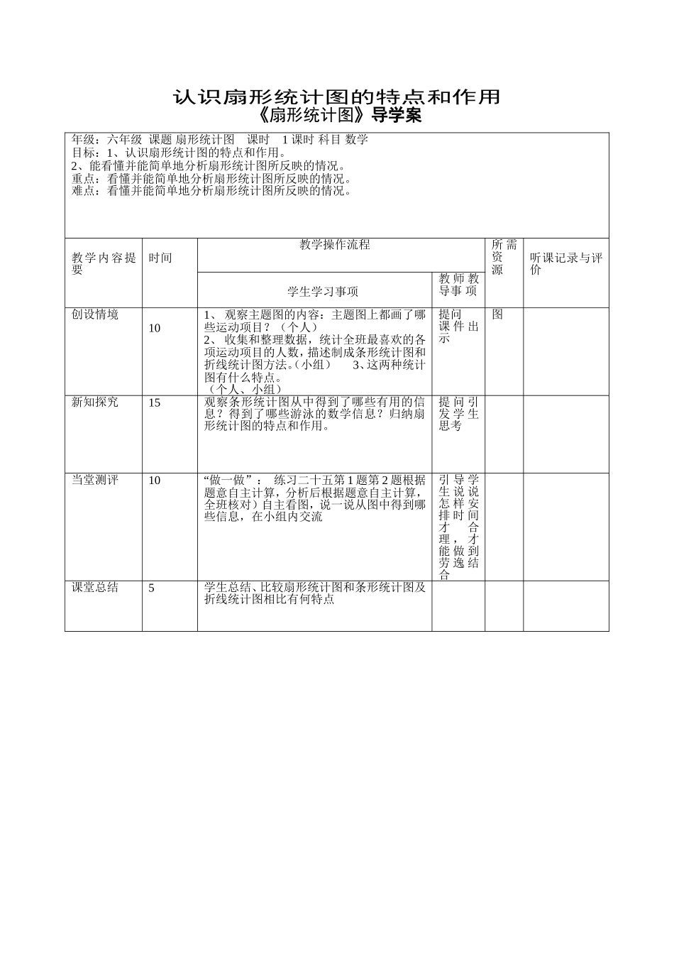 认识扇形统计图的特点和作用_第1页