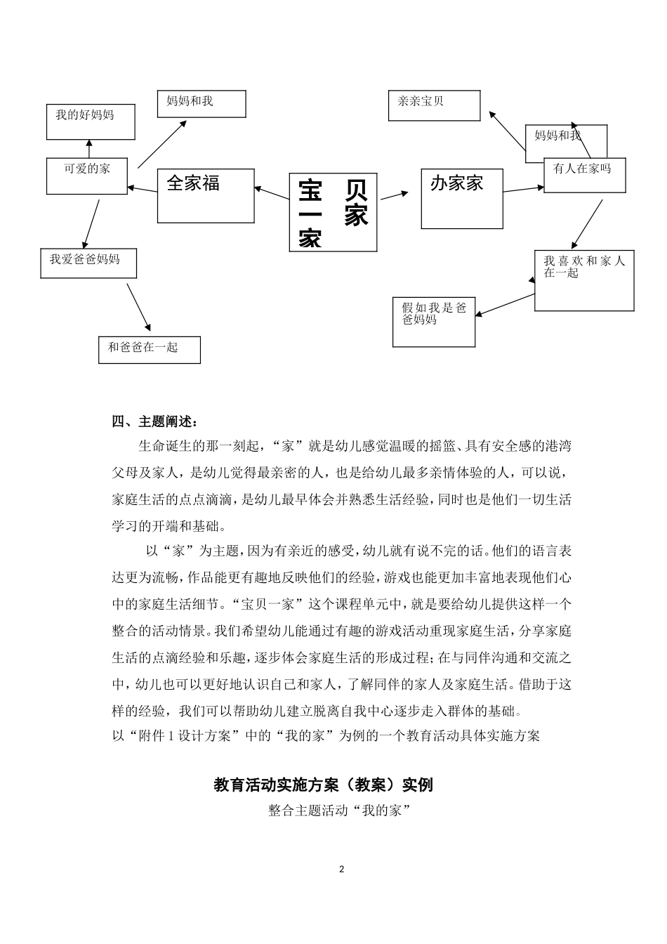 主题“宝贝一家”_第2页