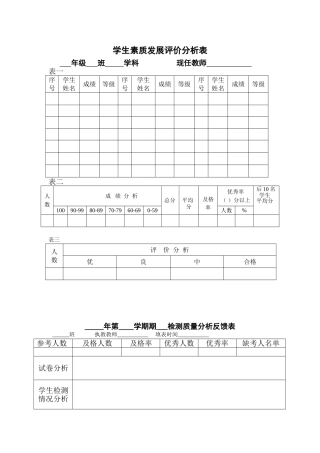 学校学生成绩分析表(1)