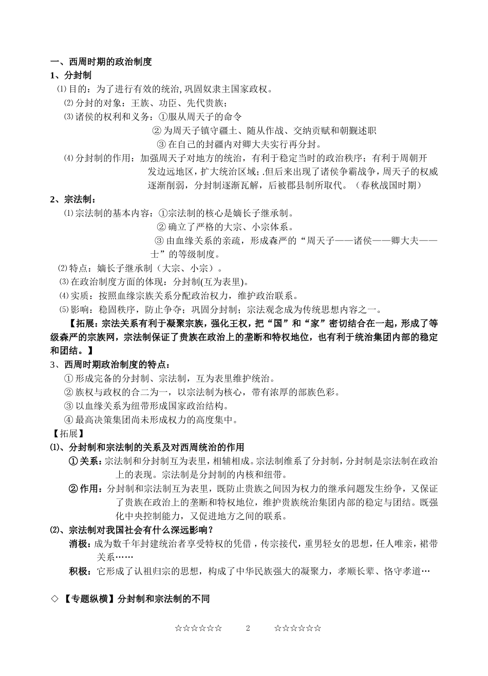 2015年高考复习——高中历史知识点汇编(更新版)_第2页