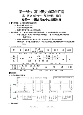 2015年高考复习——高中历史知识点汇编(更新版)