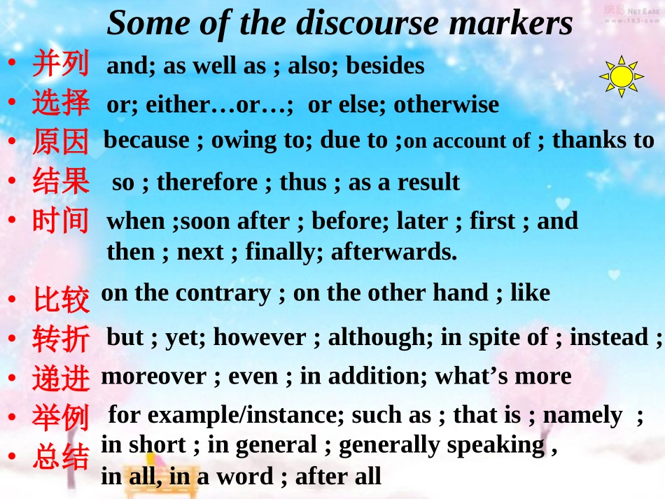 英语作文公开课_第2页