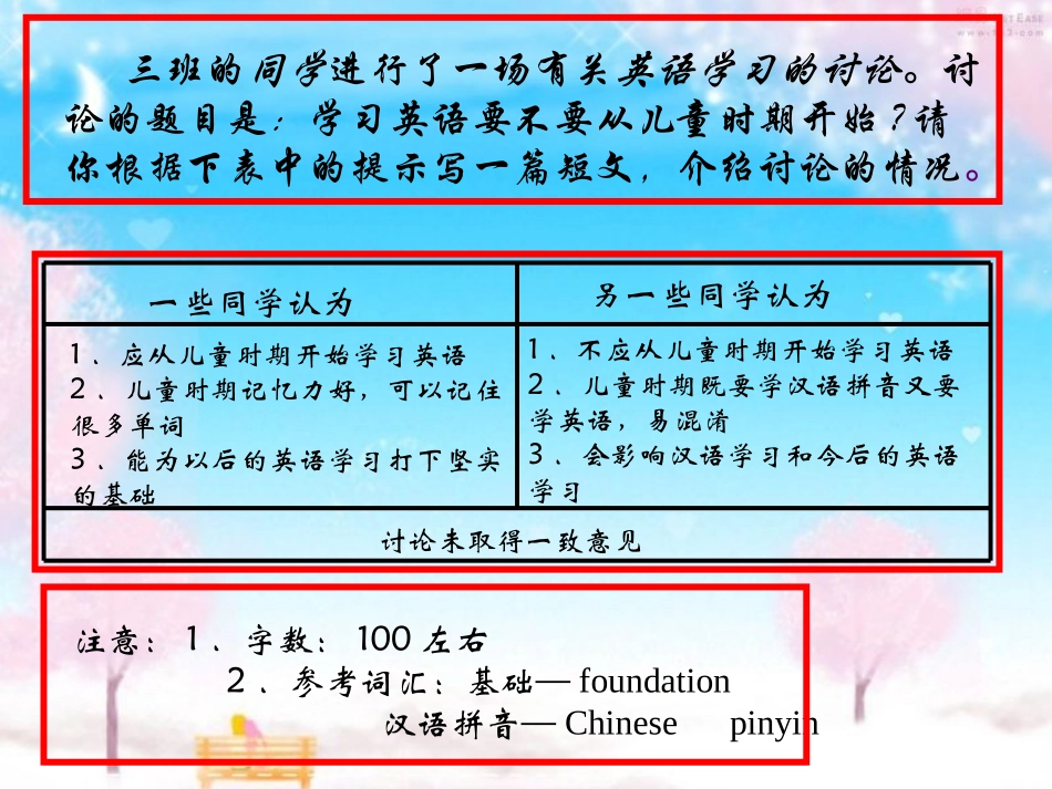 英语作文公开课_第3页