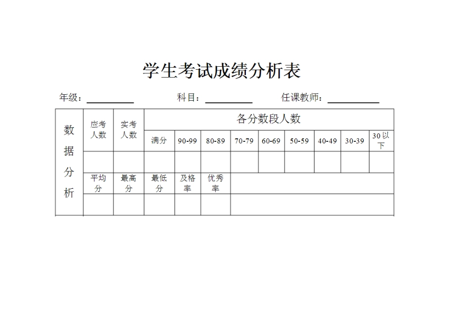 学生成绩分析表1 (2)_第1页