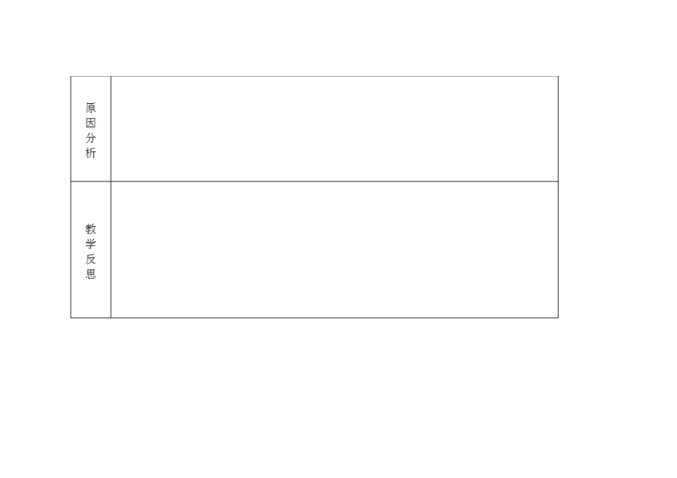 学生成绩分析表1 (2)_第3页