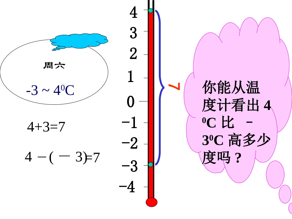 有理数的减法(1)_第3页