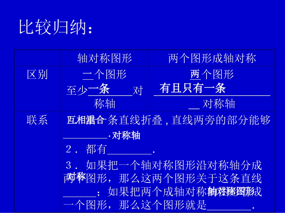 轴对称第二课时_第2页