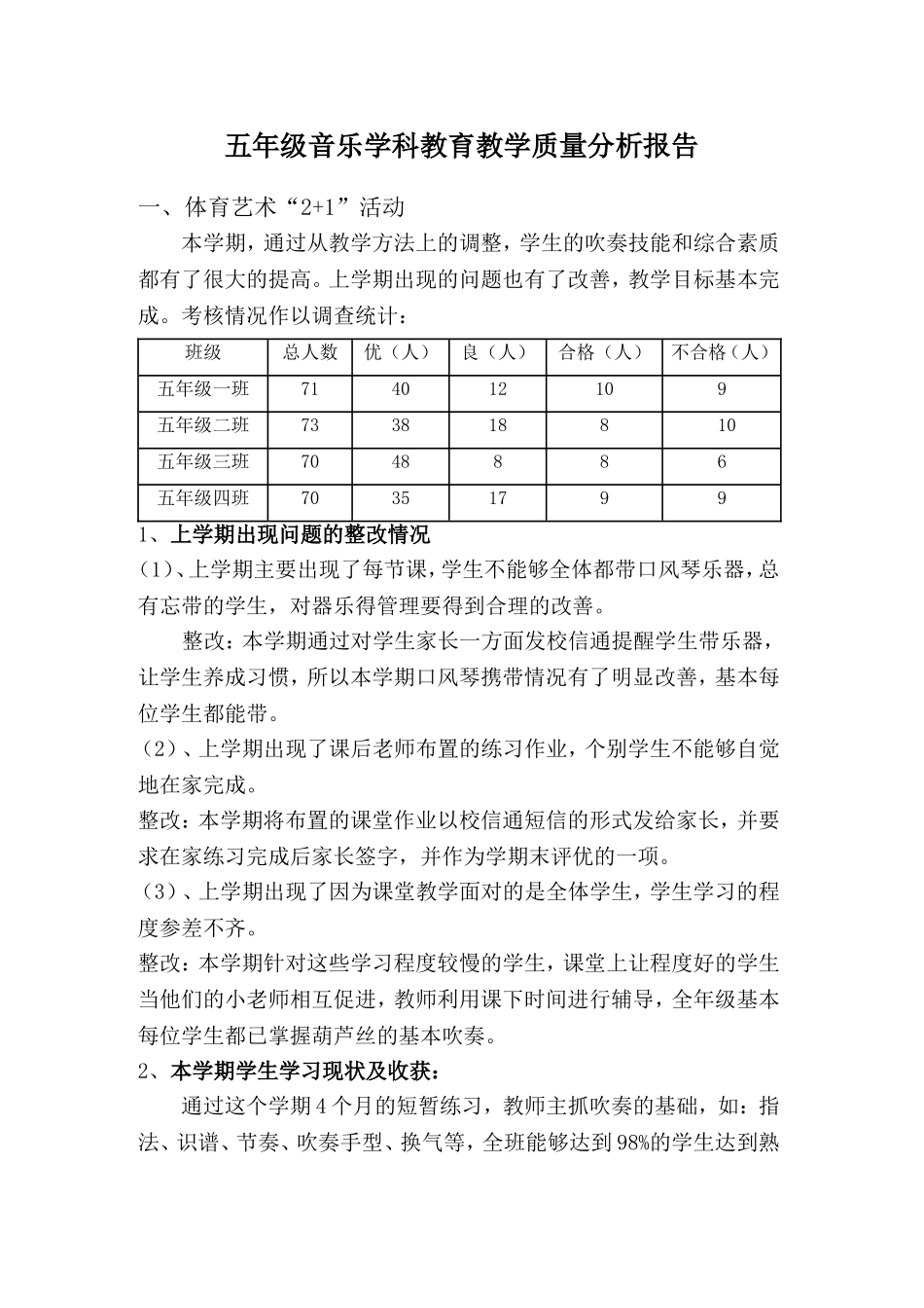 成绩分析表MicrosoftOfficeWord97-2003文档_第1页