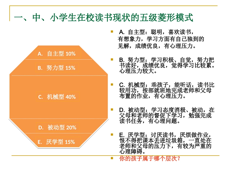（素质）培养一个身心健康2012,6(1)_第2页
