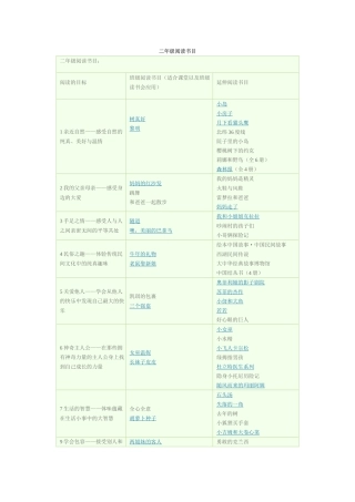 二年级阅读书目