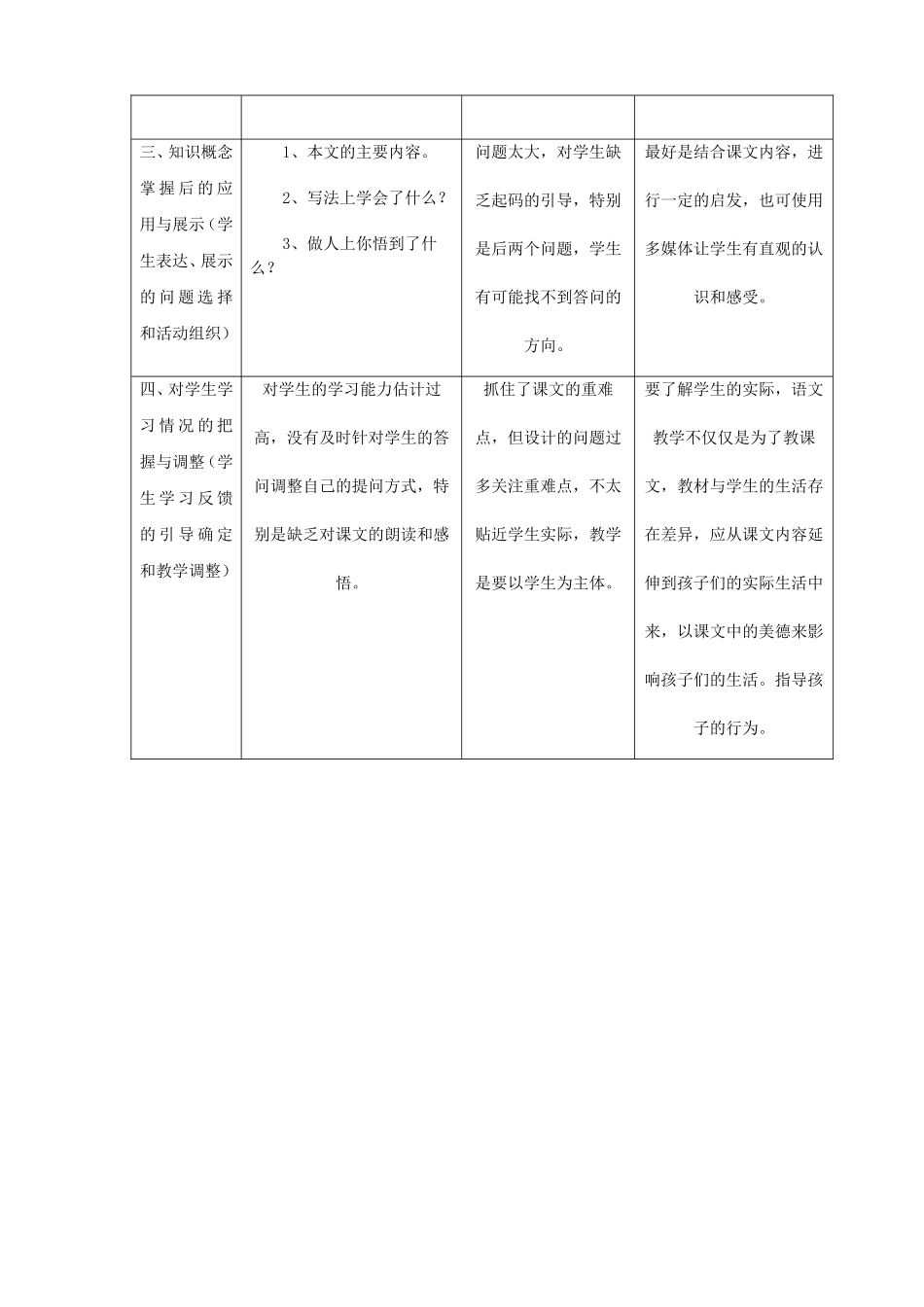 课堂观察记录与分析（作业）[1]_第2页
