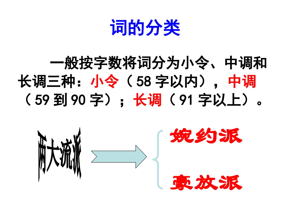 渔家傲.秋思_第3页