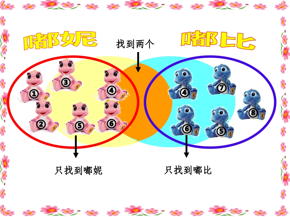 四年级数学下册第八单元数学广角：2数学广角（2）　　第一课时课件_第3页