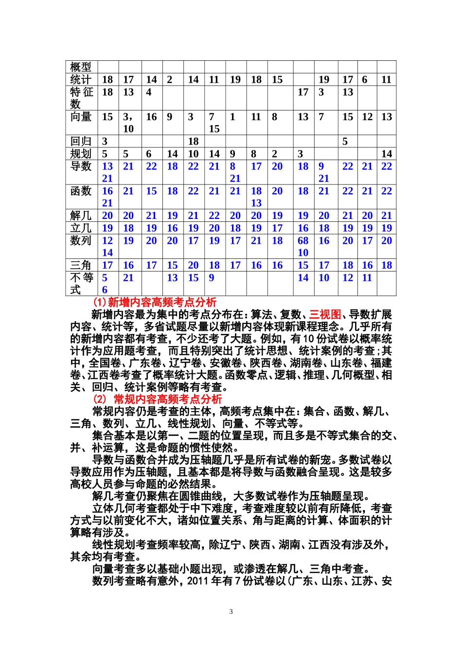 高考数学试题评析_第3页