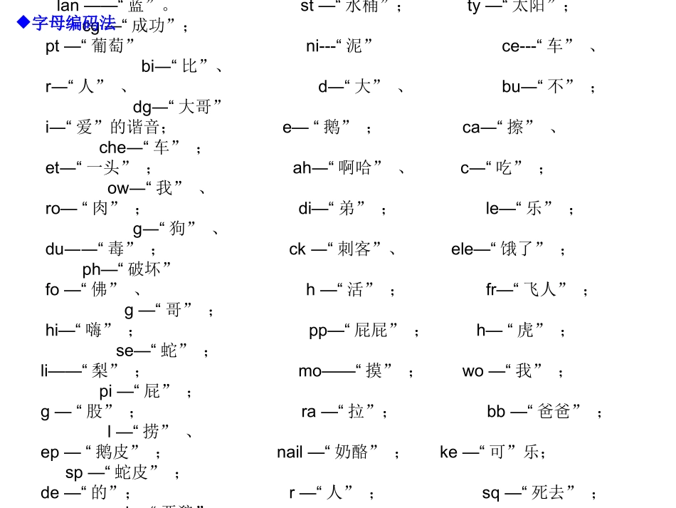 超右脑快速英语单词形象记忆法(初中英语981个单词右脑记忆)_第2页
