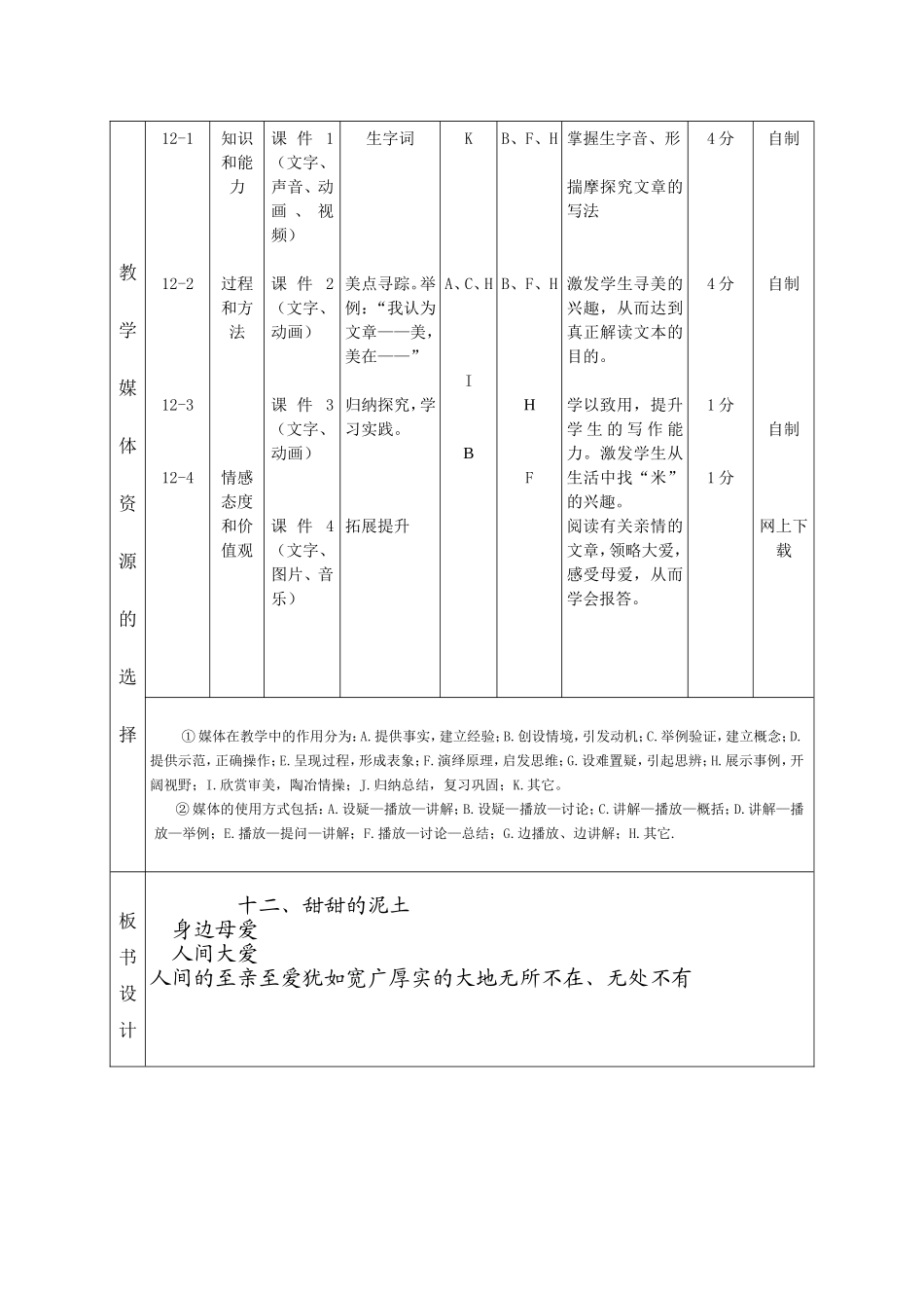 甜甜的泥土课_堂_教_学_设_计_表_第2页