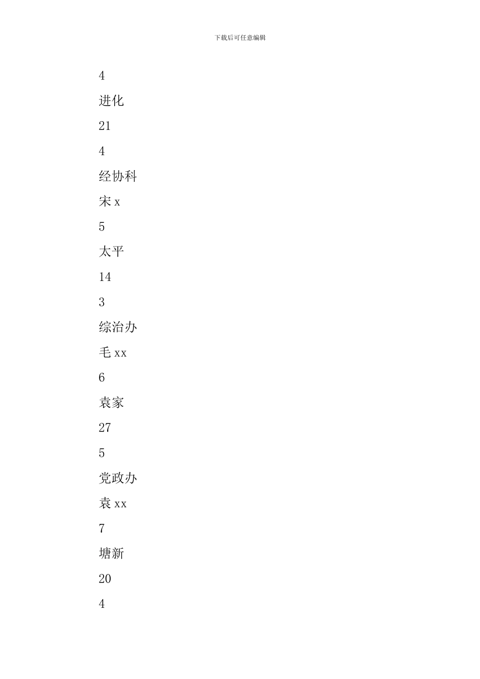 第六次全国人口普查综合培训方案_第3页