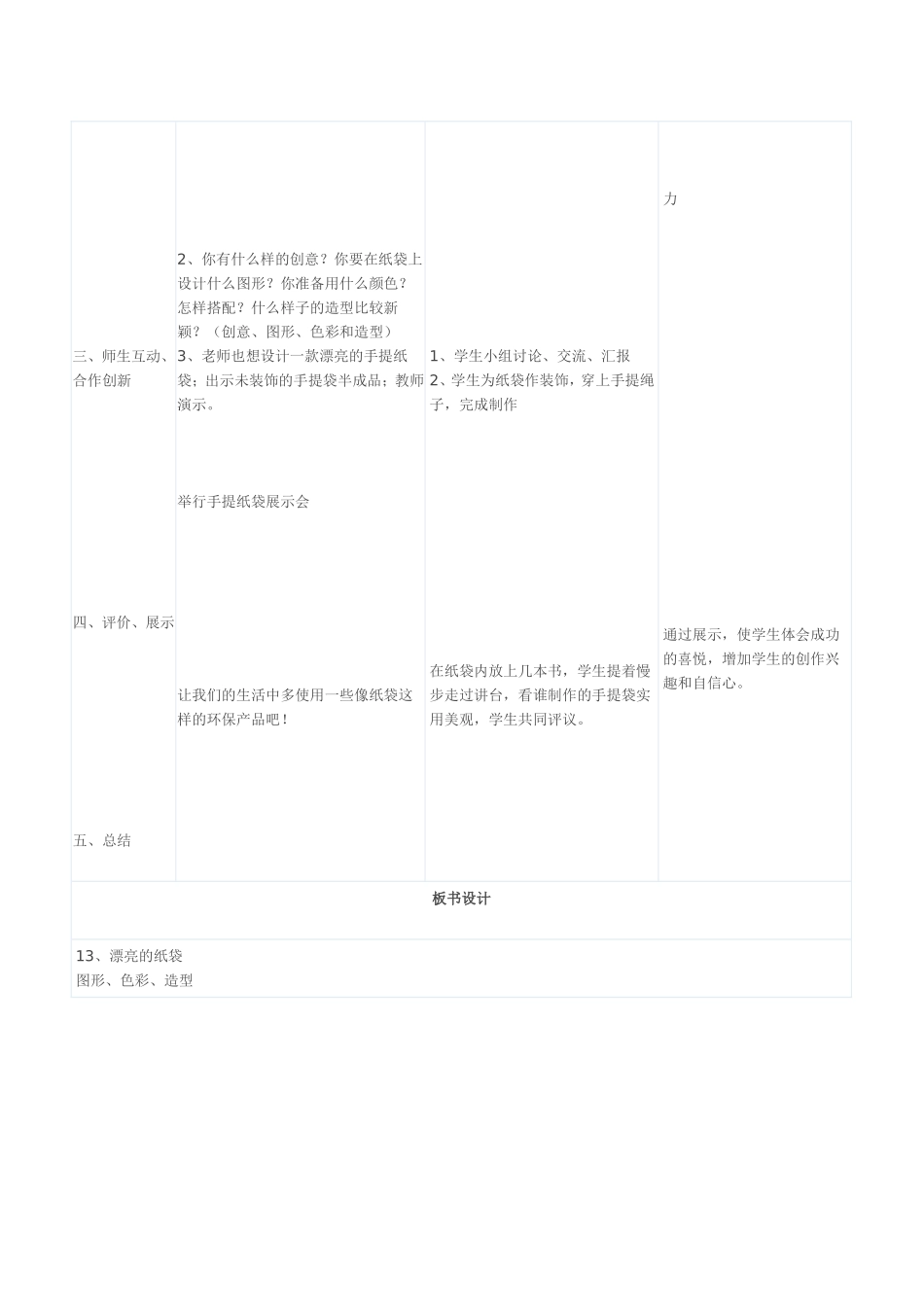 《漂亮的纸袋》教学设计_第2页