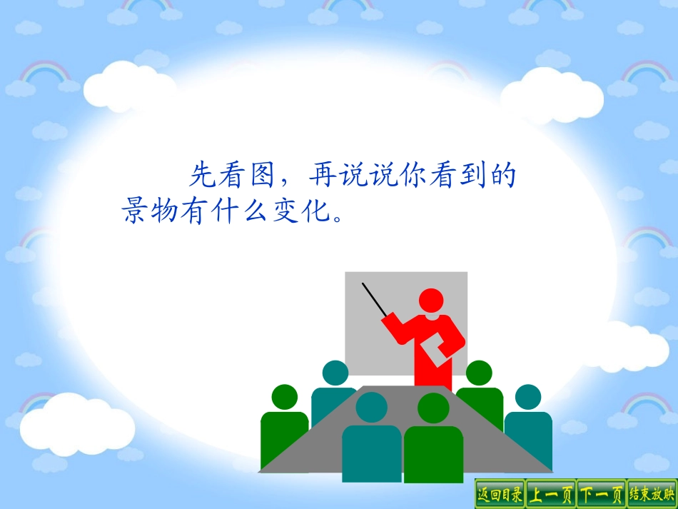 海上日出课件_第2页