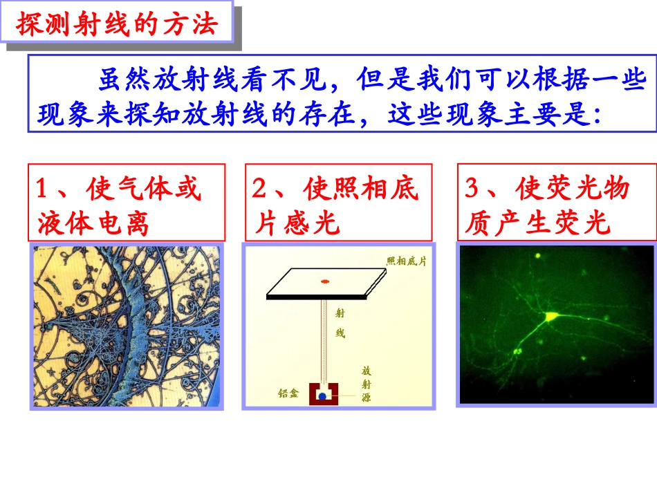 探测射线的方法_第2页