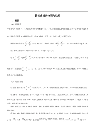 圆锥曲线知识点总结
