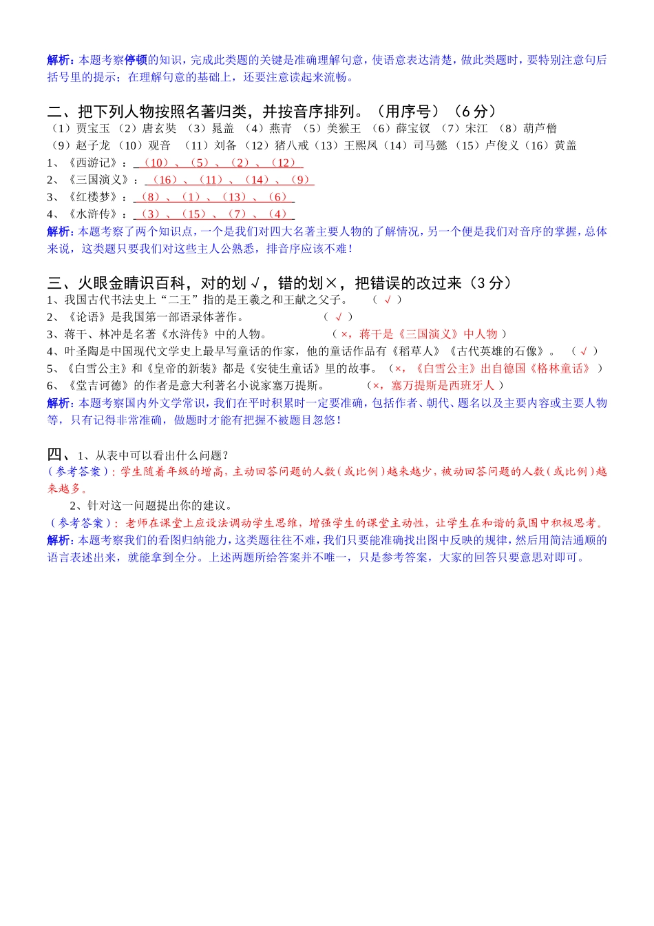 小升初课堂冲刺训练十六_第2页