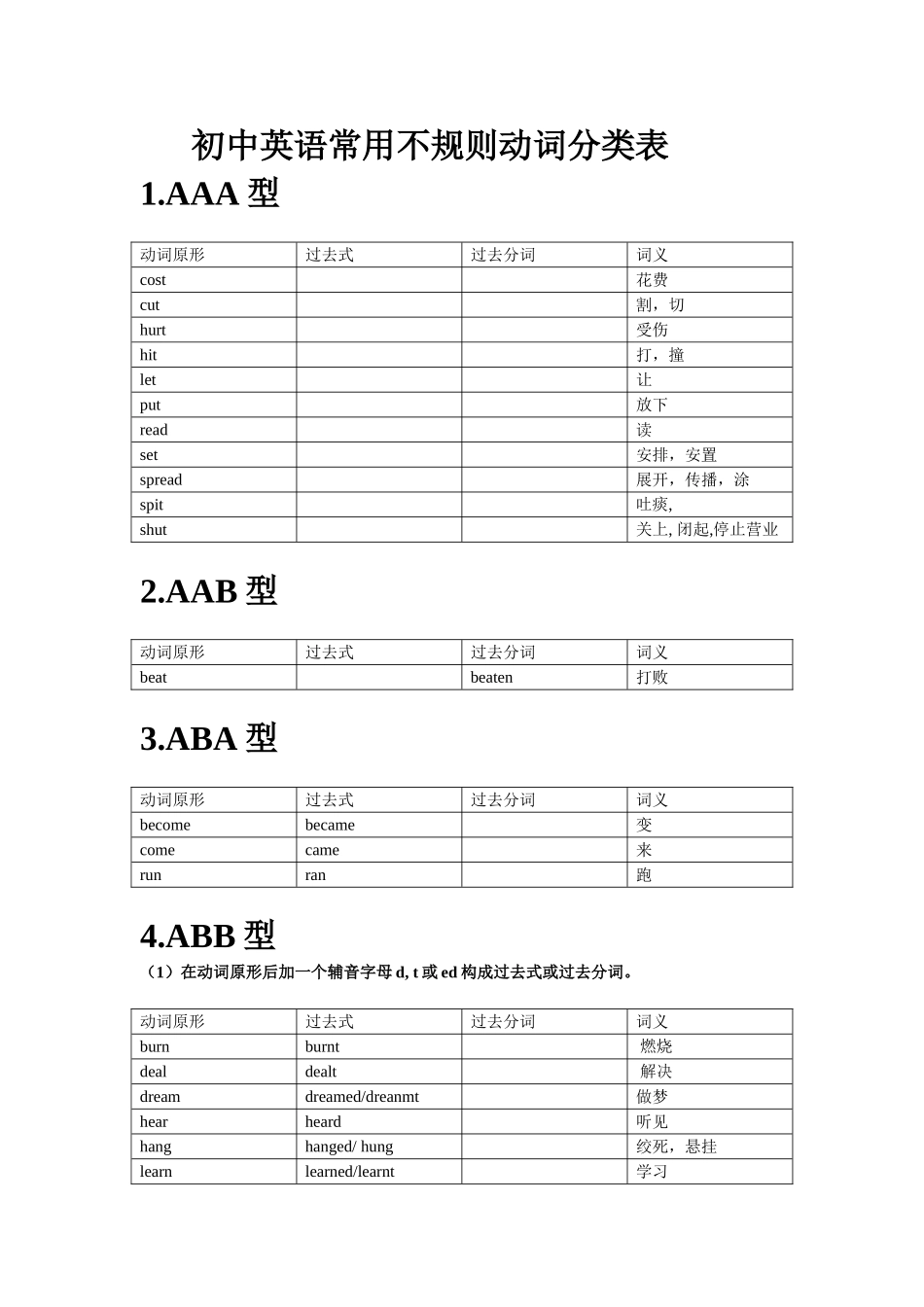 初中英语常用不规则动词分类表(表格版)_第1页