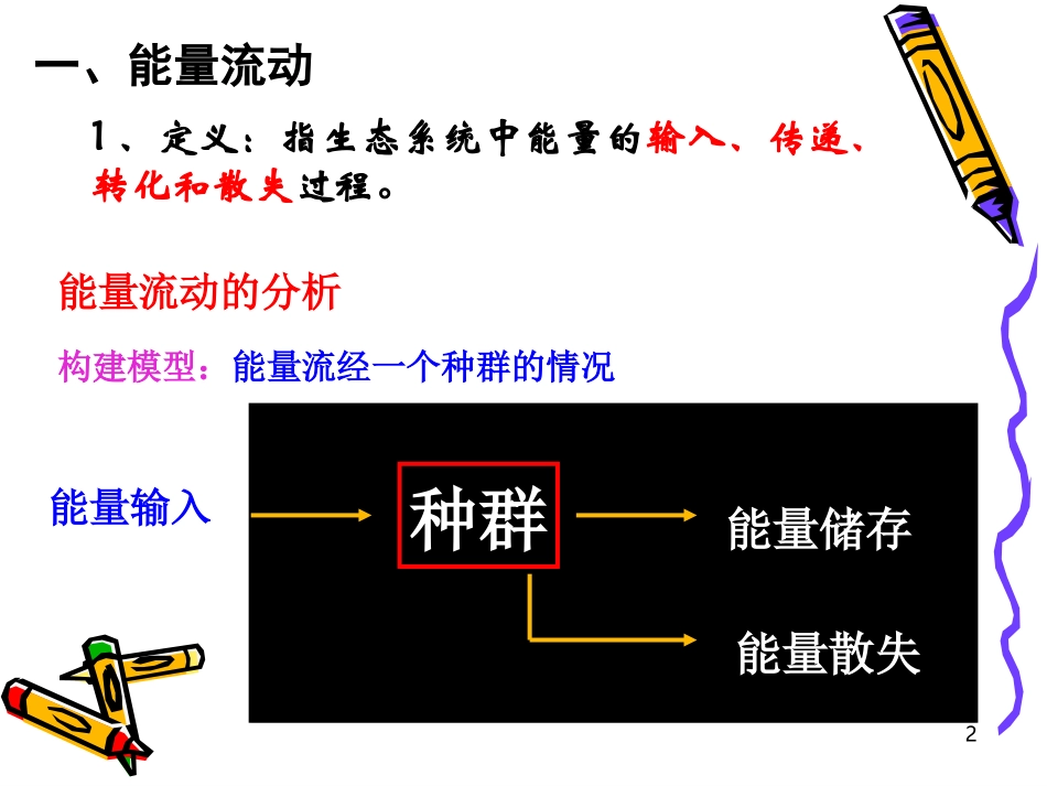 一轮复习第2节生态系统的能量流动_第2页