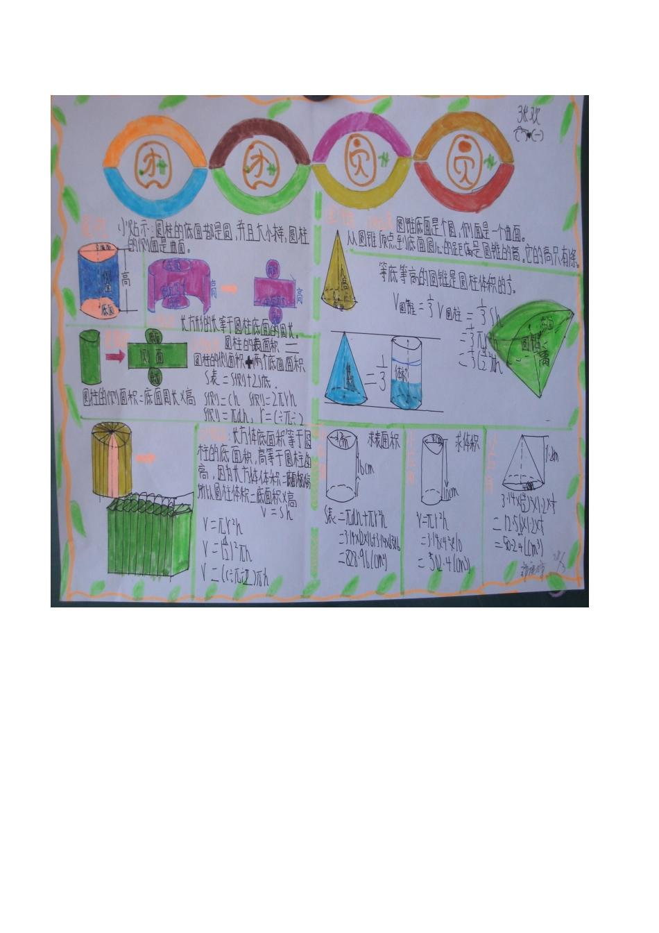 数学手抄报1_第1页