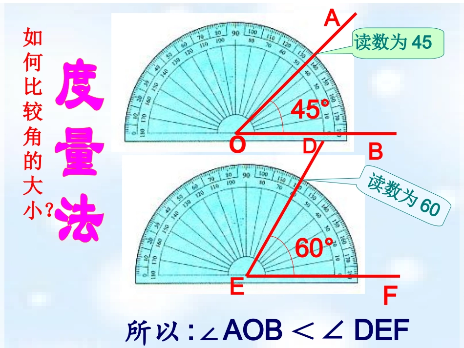 《角的比较与运算》参考课件2_第3页