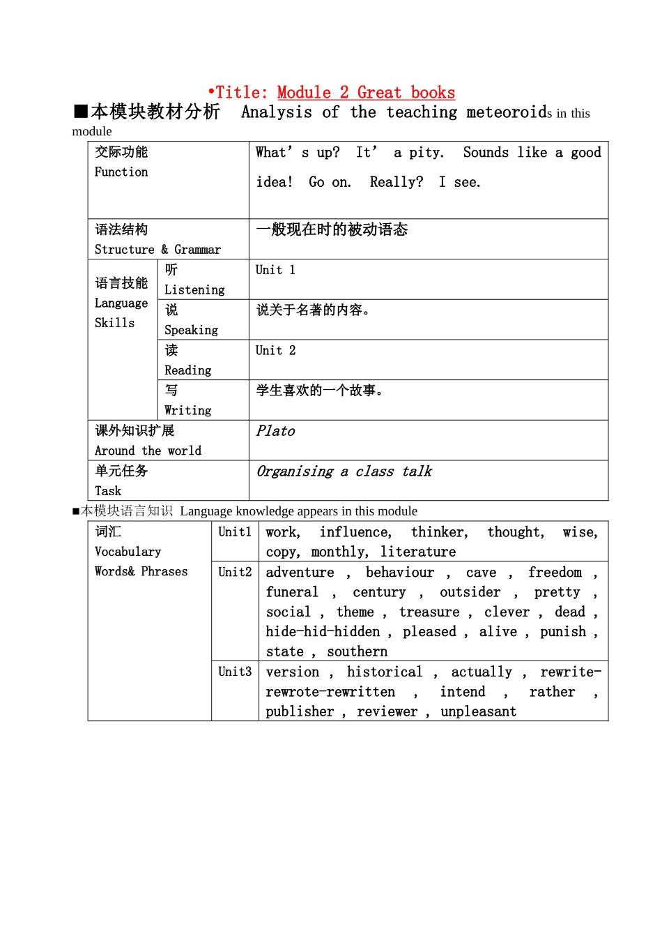 九级英语上册 Module 2 Great books 教学设计 外研版_第1页