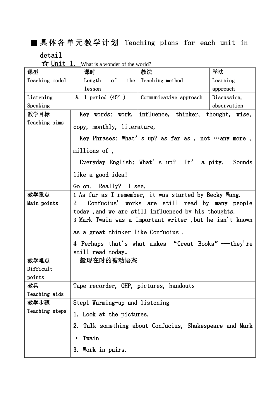 九级英语上册 Module 2 Great books 教学设计 外研版_第3页