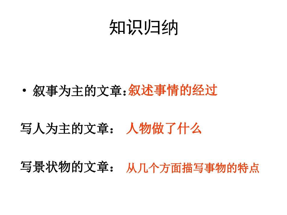 怎样概括文章的主要内容_第3页