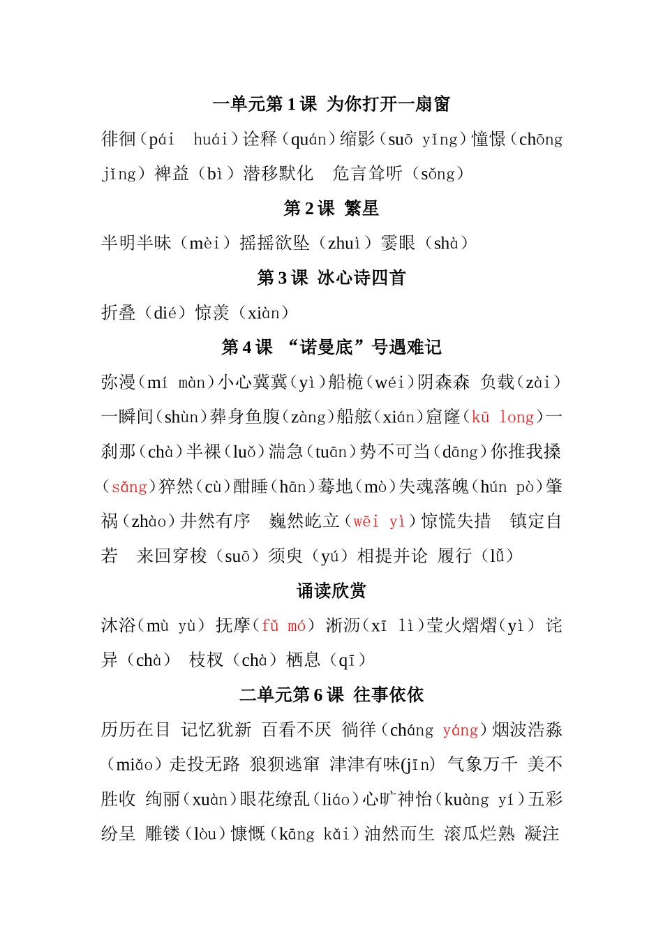 苏教版初中语文必须掌握的生字词复习资料_第1页