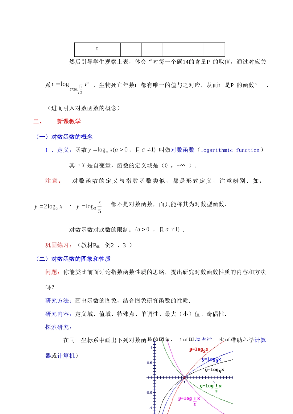 人教版·数学Ⅰ_§222对数函数（1）_第2页