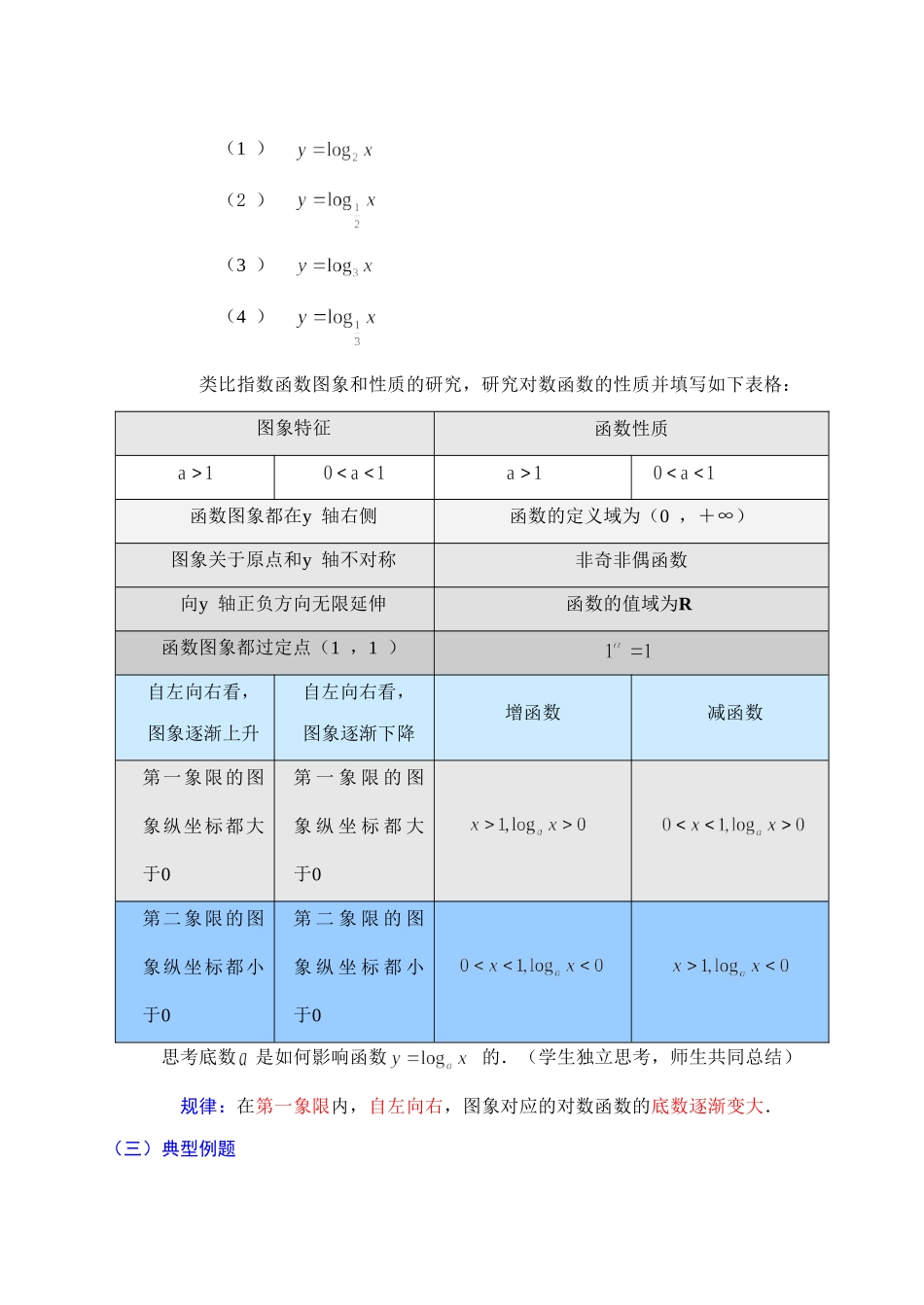 人教版·数学Ⅰ_§222对数函数（1）_第3页