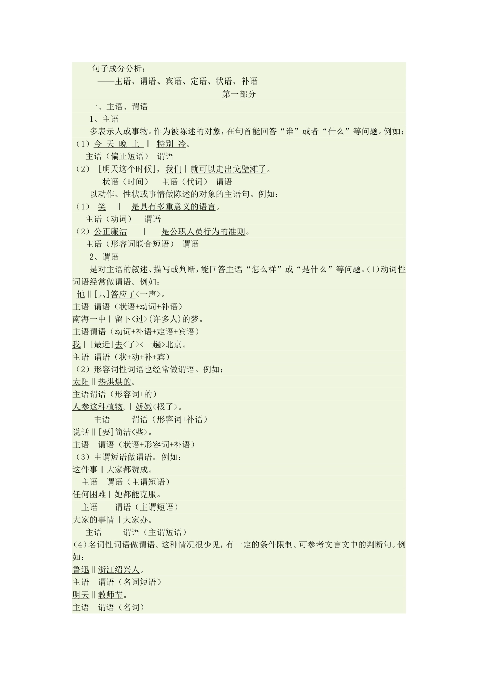 句子成分分析_第1页