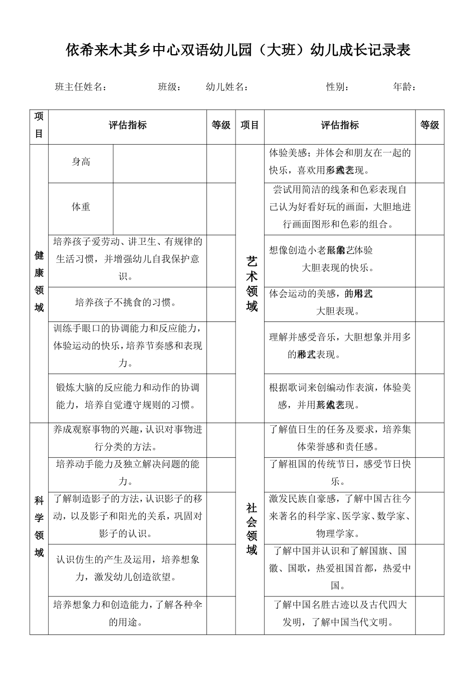 幼儿成长记录表大班_第1页