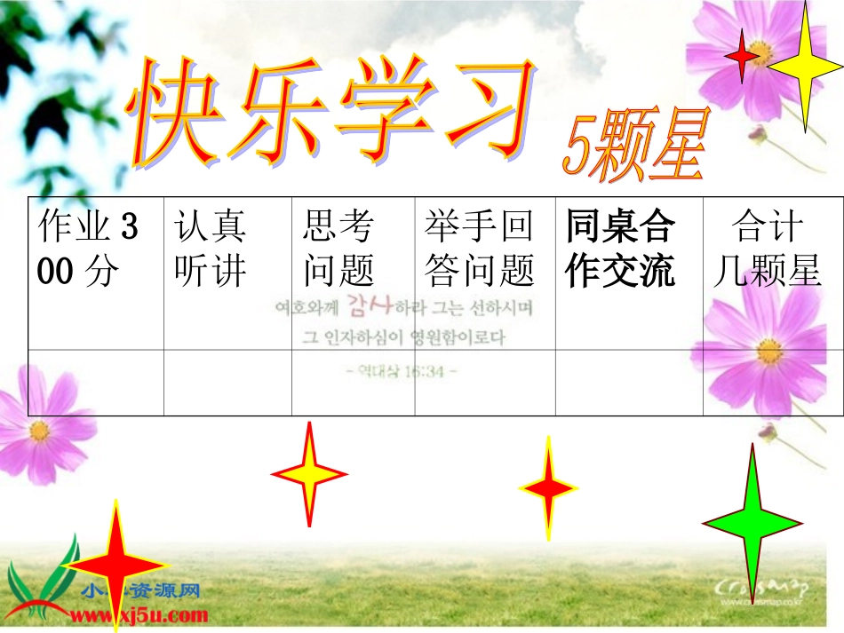 苏教版数学五年级上册《复式条形统计图》课件_第3页