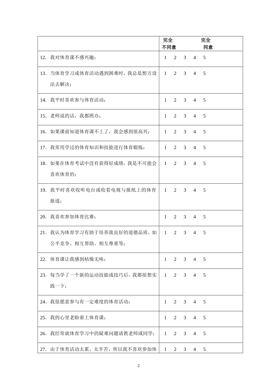 小学生体育学习兴趣调查问卷 (2)_第2页